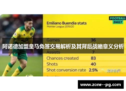 阿诺德加盟皇马免签交易解析及其背后战略意义分析