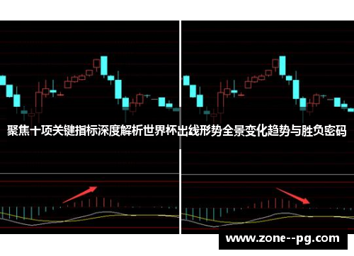 聚焦十项关键指标深度解析世界杯出线形势全景变化趋势与胜负密码 聚焦十项关键指标深度解析世界杯出线形势全景变化趋势与胜负密码