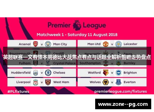 英超联赛一文看懂本周德比大战焦点看点与话题全解析前瞻走势盘点