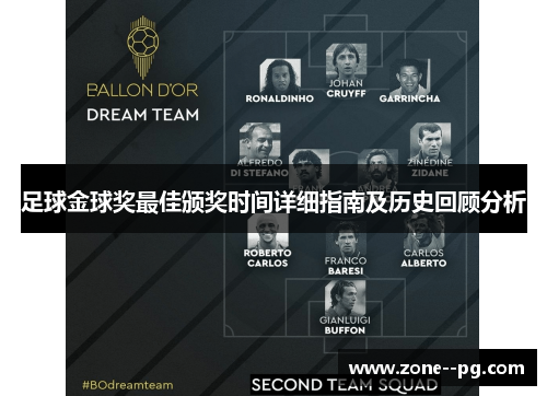 足球金球奖最佳颁奖时间详细指南及历史回顾分析
